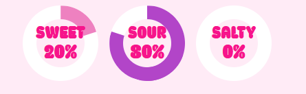 Bubs Soft Candy Sour Diamond Tutti Frutti  5.5 Ounce, 8 Per Case