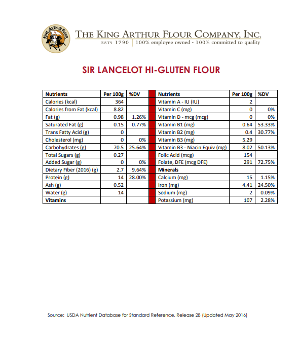 King Arthur Lancelot High Gluten Flour 50 lb food service bag